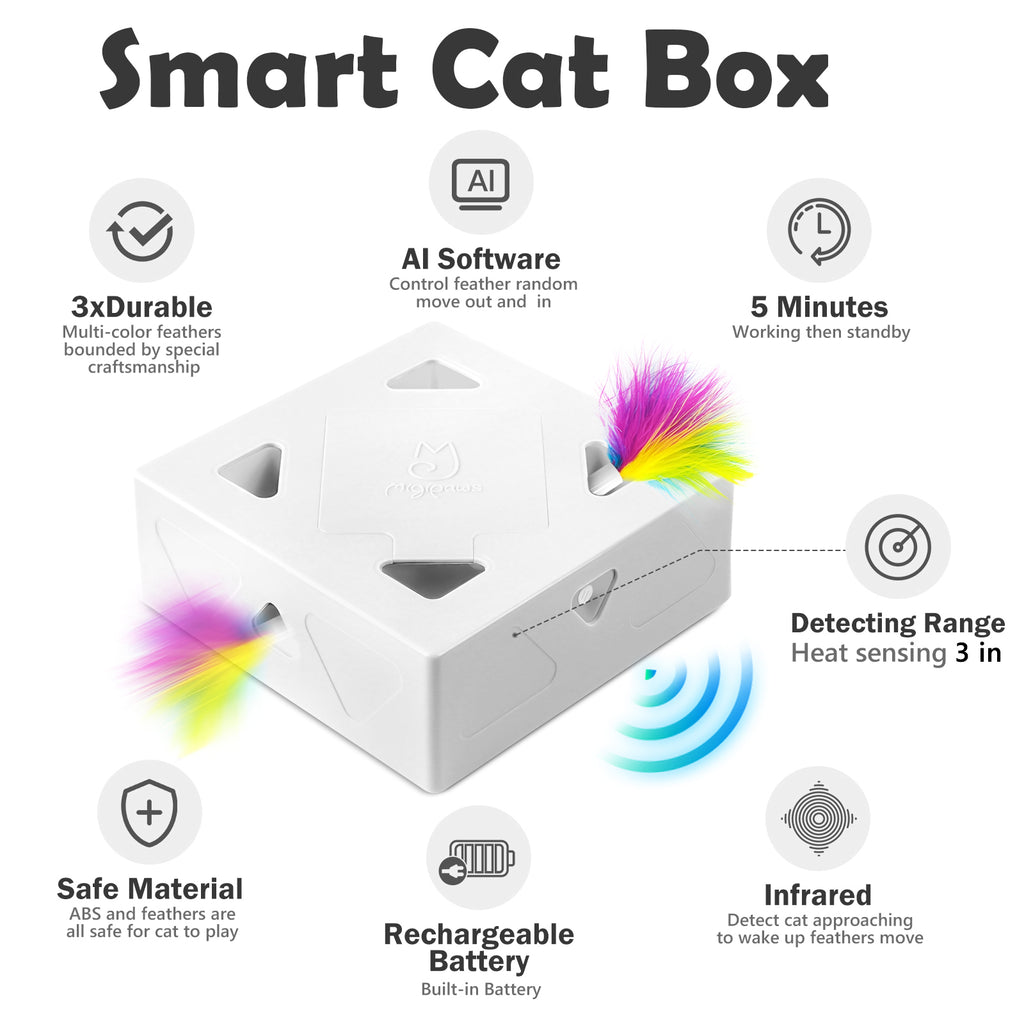 Migipaws Migibox 3-in-1 Auto Interactive Cat Toy - Case of 12 (Wholesale Pack)